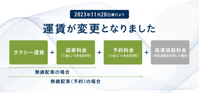 2020年2月1日運行より運賃が変更となりました